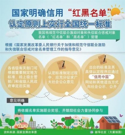 国家明确信用“红黑名单”认定原则上实行全国统一标准