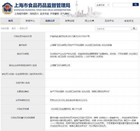 上海霞飞日化有限公司因生产不符合国家《化妆品卫生标准》的化妆品被行政处罚