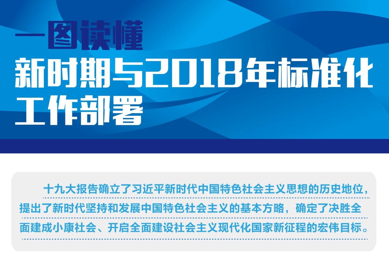 一图读懂新时期与2018年标准化工作部署