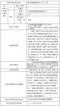 天津华硕加航商贸有限公司涉嫌经营不符合食品安全标准食品被行政处罚
